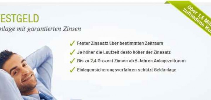 Festgeldanlagen
